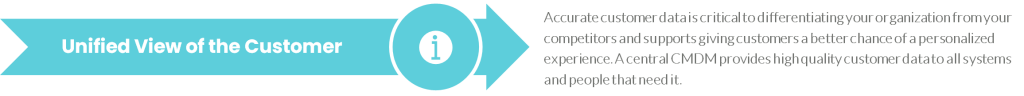 Accurate customer data is critical to differentiating your organization from your competitors and supports giving customers a better chance of a personalized experience. A central CMDM provides high quality customer data to all systems and people that need it.
