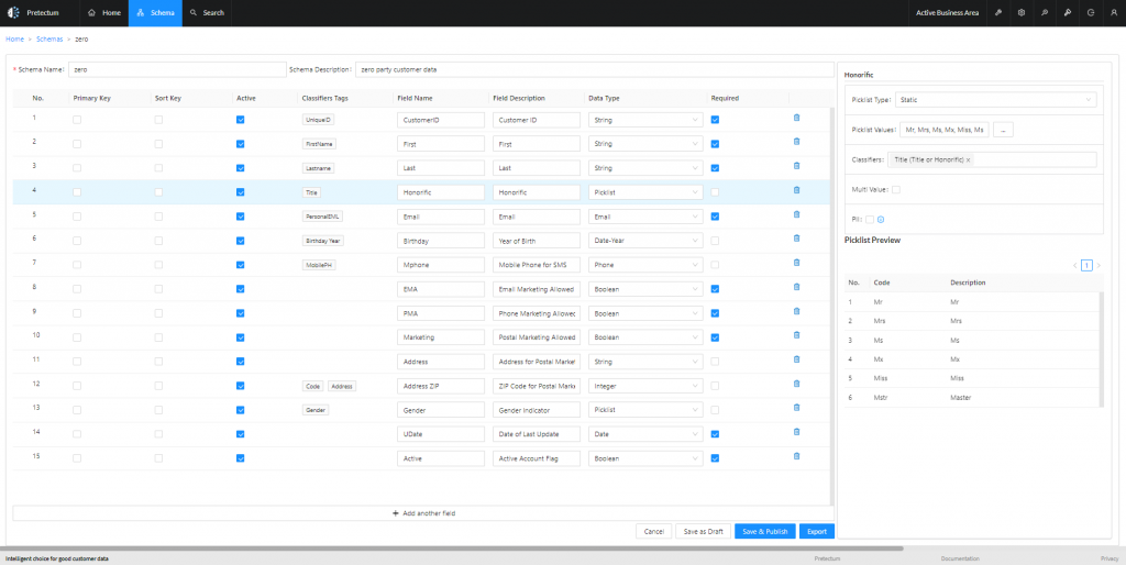 Schema Configuration in the Pretectum CMDM