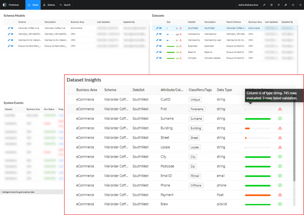 Data Insights in the Pretectum CMDM Platform