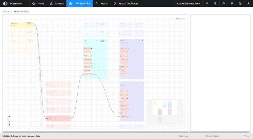 From the top level down to the lowest dataset you are able to see the relationships between business areas, their reference data, schemas and datasets